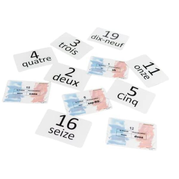 French Number 0-20 Flash Card, Real Picture Flash Card for Home Schooling | 4 x 6 Inches
