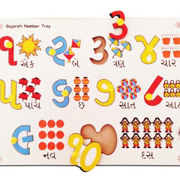 Gujarati Numbers with Picture Tray
